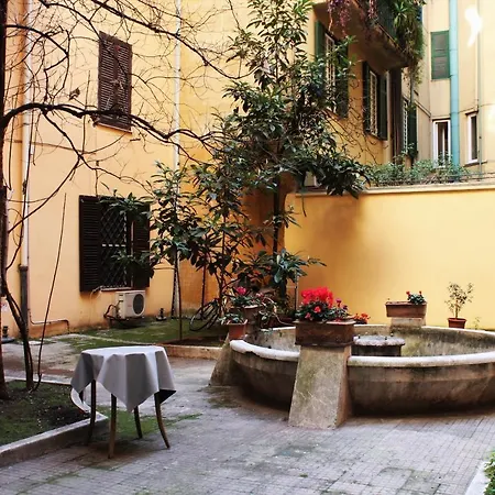 Ribes House